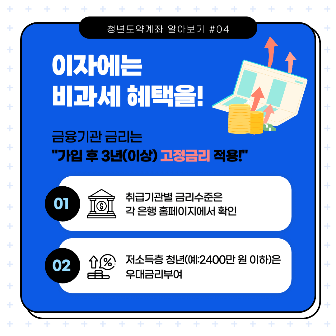 청년도약계좌 비과세혜택