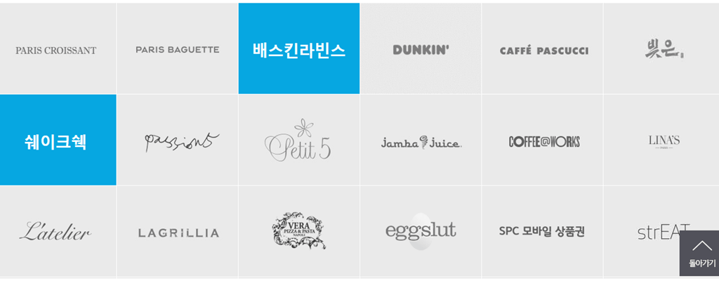 해피콘 상품권·모바일쿠폰 사용처(가맹점), 사용방법, 잔액조회