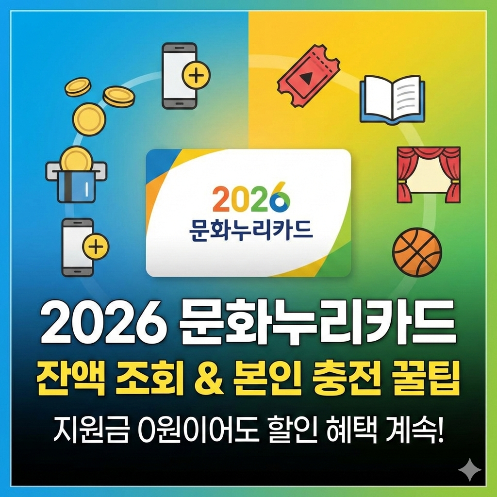 2026 문화누리카드 잔액 조회 방법과 혜택 유지하는 본인 충전 꿀팁