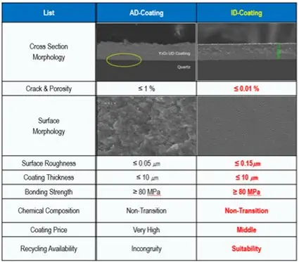 그린리소스 공모주