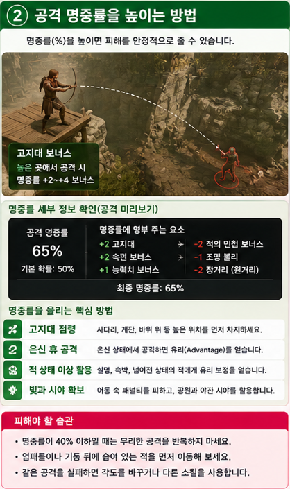 발더스 게이트 3 공격 명중률을 높이는 고지대와 유리 보정 활용법