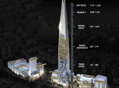 롯데시그니엘관리비 총정리