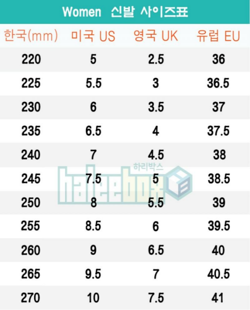 신발 사이즈
