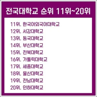 전국 대학 순위 100 국내 대학교 순위 종합 비교 분석_21