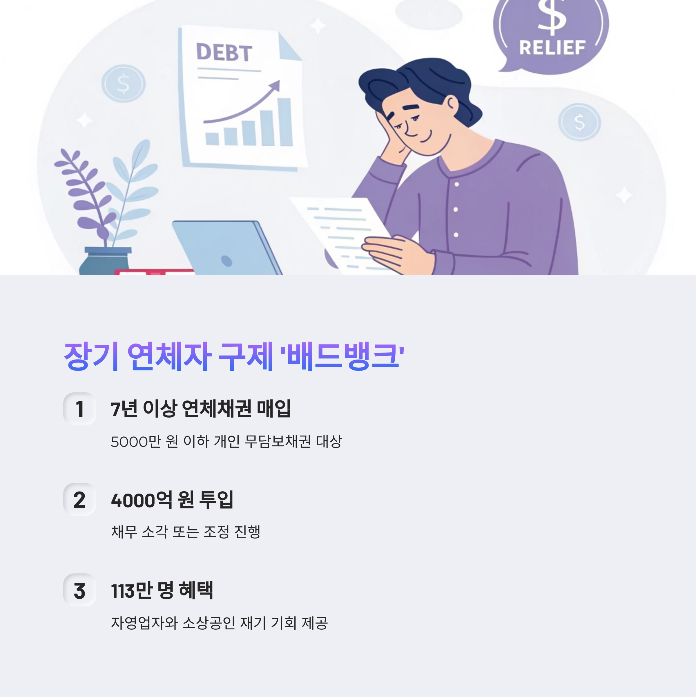 7년 이상 연체자 구제, ‘배드뱅크’ 가동