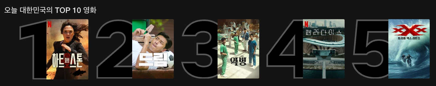 넷플릭스