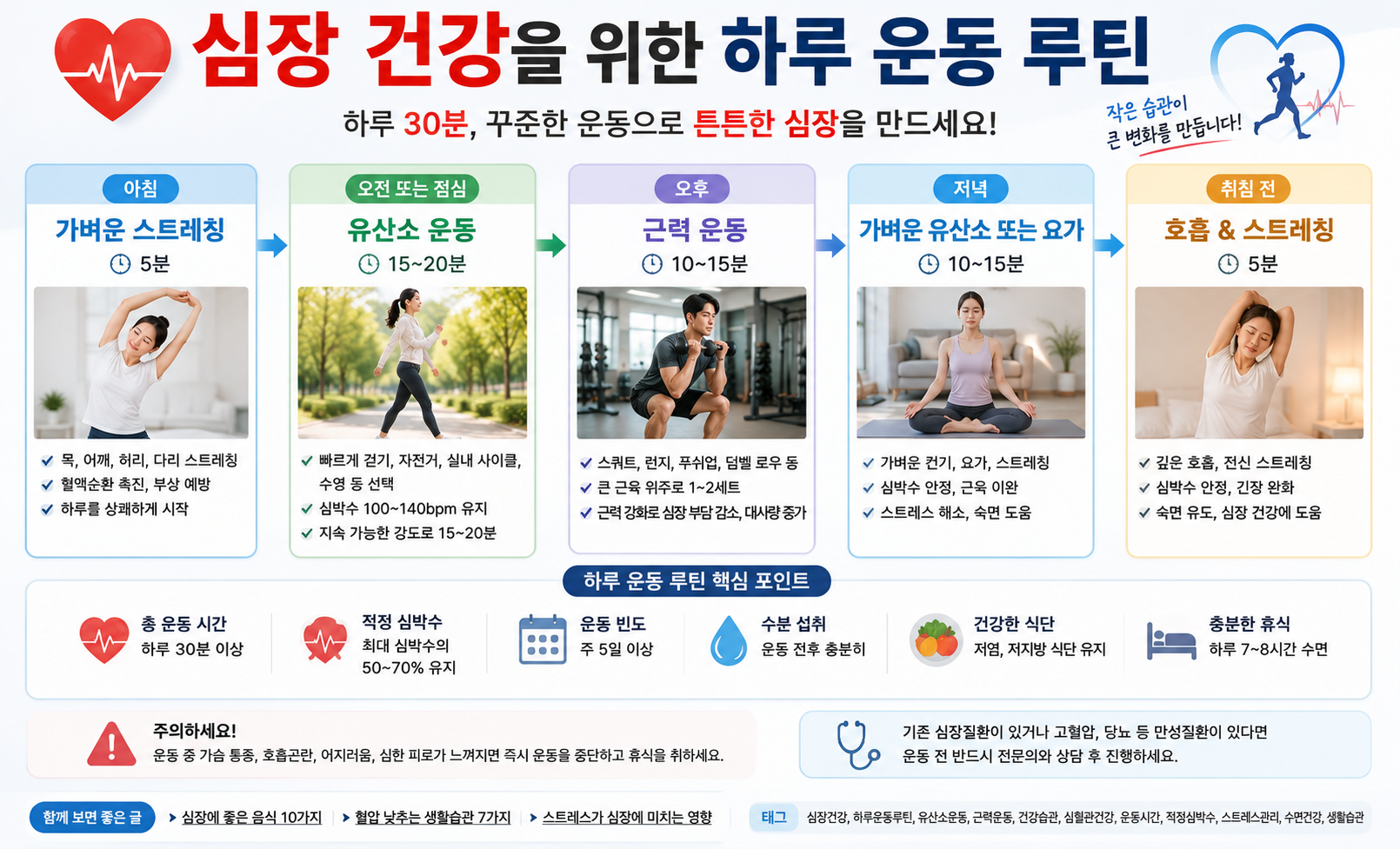 심장 건강을 위한 하루 운동 루틴 정리 이미지