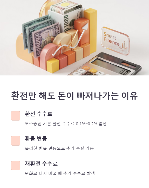 환전만 해도 돈이 빠져나가는 이유