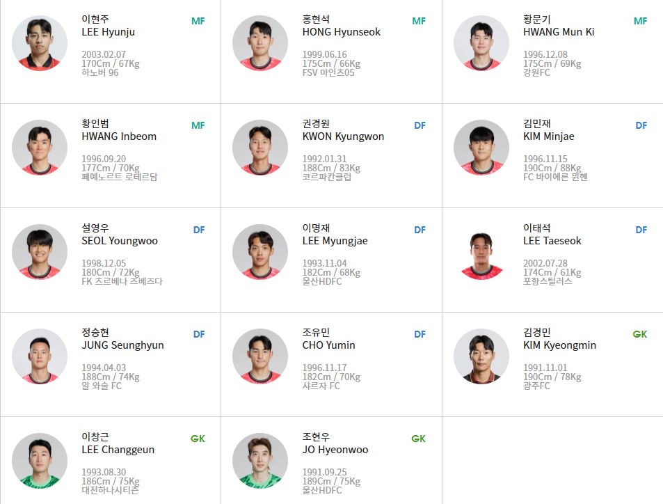 월드컵3차예선 축구국가대표팀 11월경기일정 중계채널