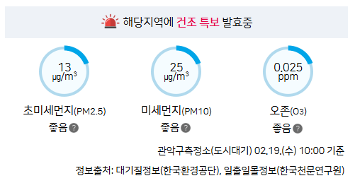 기상청 날씨누리