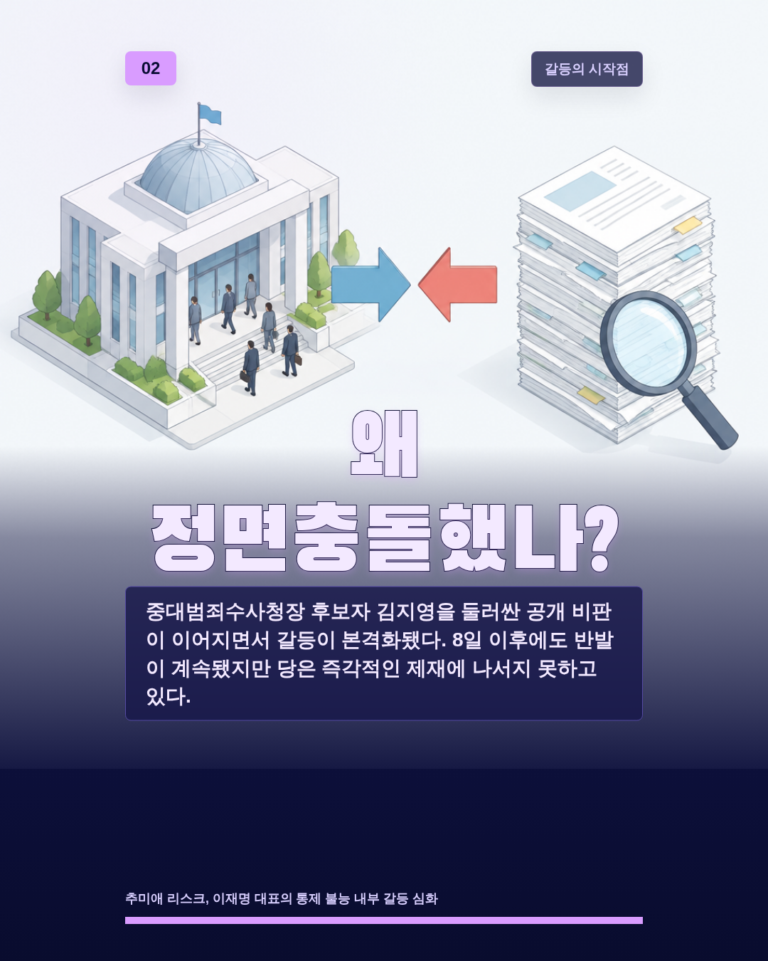 왜 정면충돌했나?
