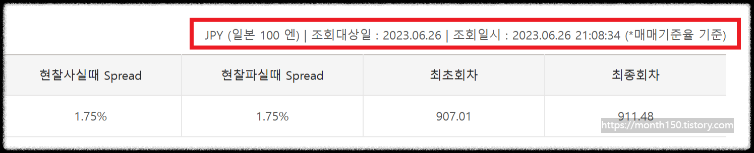 엔화 환전후 환테크하는 방법