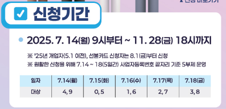 신청기간