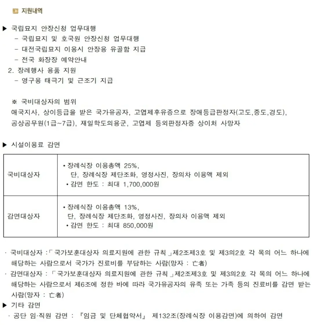 주례동 부산보훈병원 장례식장 이용요금, 지원내역, 시설이용료 감면 등 안내