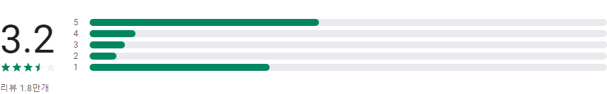 SBS 온에어, VOD, 방청, 실시간 방송 시청, SBS 온에어, VOD, 방청 어플로 실시간 방송과 다시보기 즐기기!