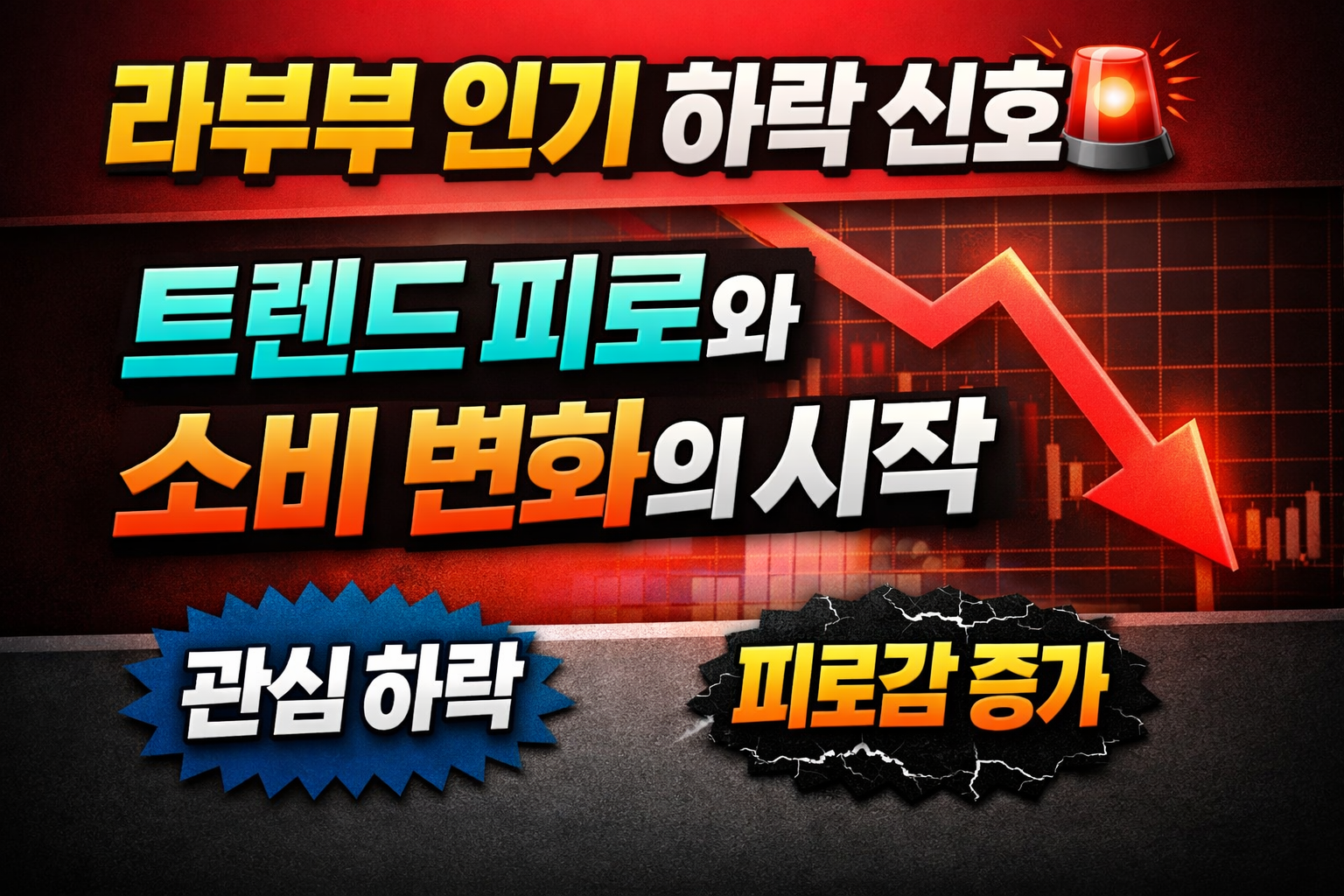 라부부