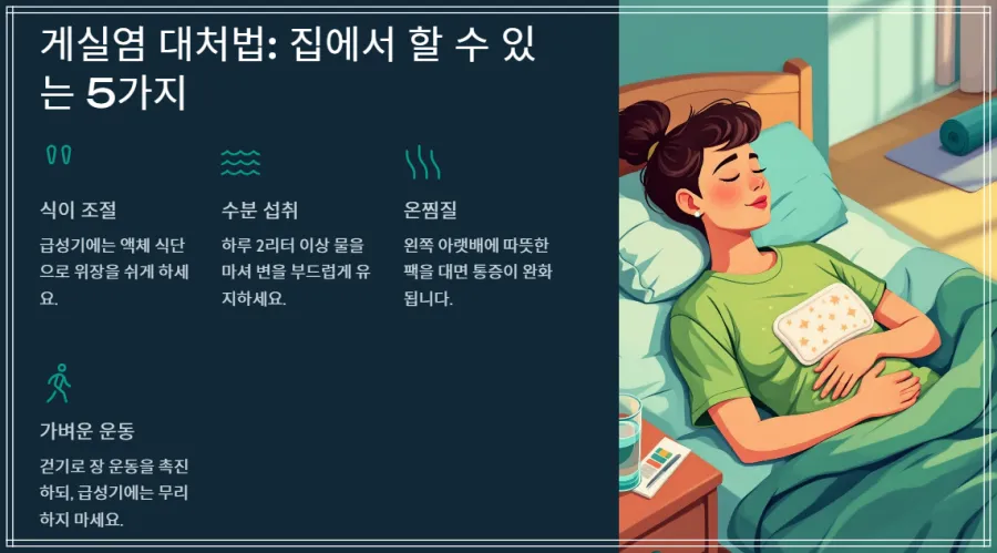 게실염-대처법