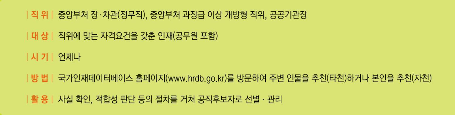 2025 국민추천제