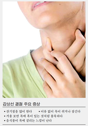 ebs 명의 갑상선 치료 예방