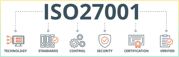 기술, 표준, 제어, 보안, 인증 및 검증된 아이콘이 포함된 정보 보안 관리 시스템(ISMS)을 위한 ISO27001 배너 웹 아이콘 벡터 일러스트레이션 개념