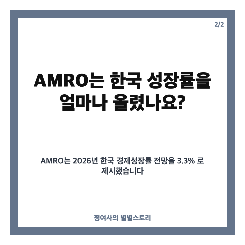 AMRO 한국 성장률 3.3% 상향, 2027년 전망과 하방 위험 정리 카드뉴스 3