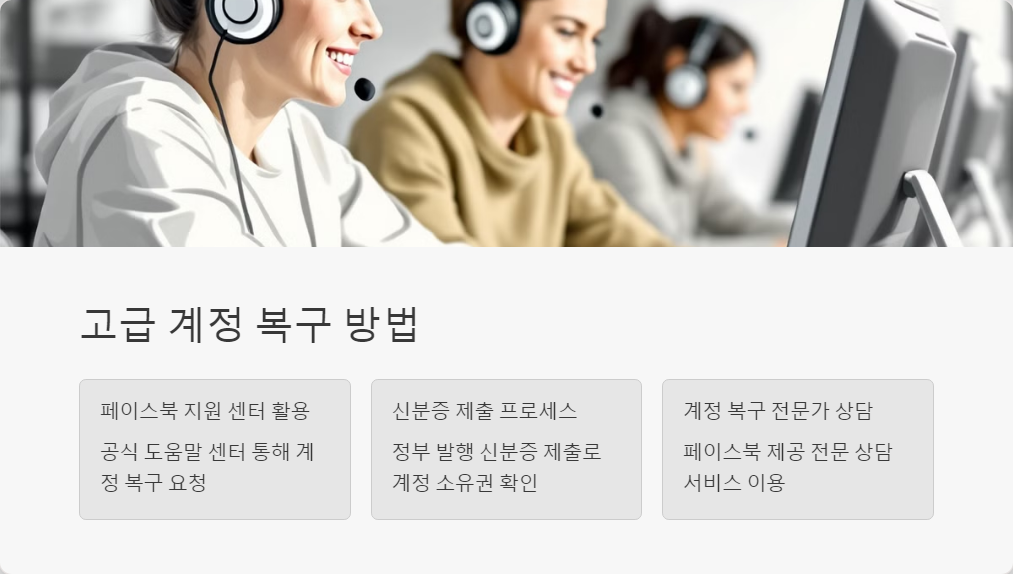 계정해제