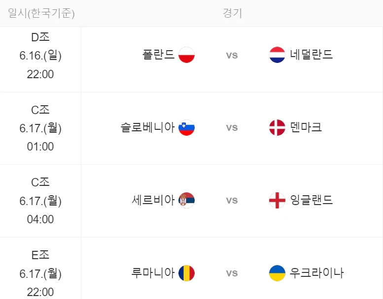 유로 2024 조별리그 일정 안내 화면
