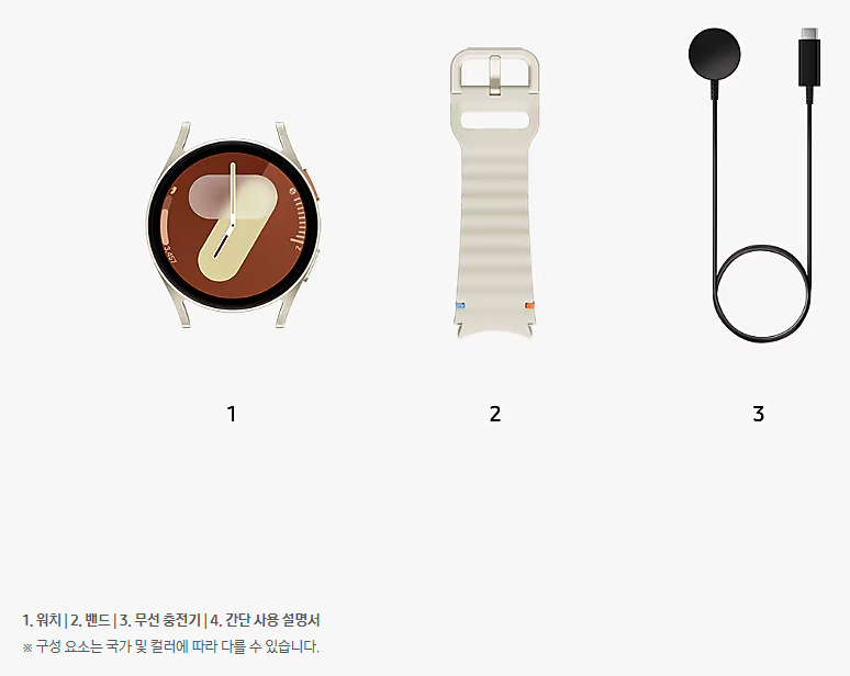 삼성전자 갤럭시워치7 40mm LTE자급제 스펙, 사양, 제원