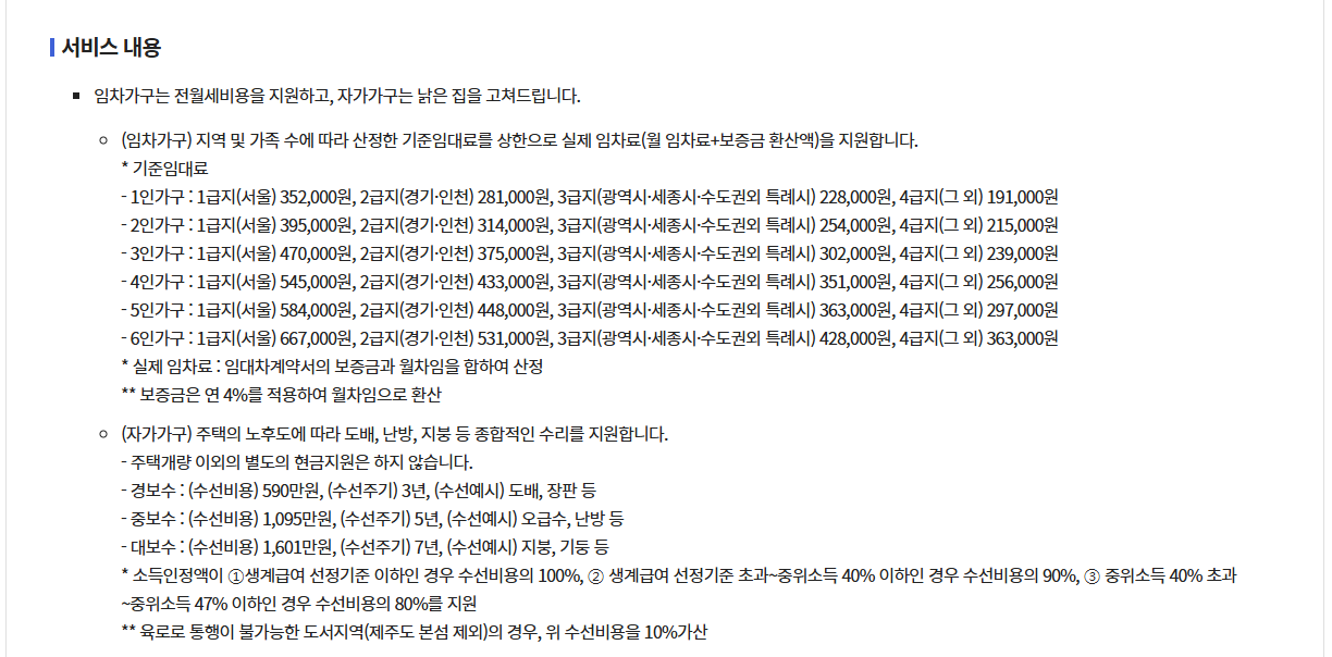 기초생활수급자 주거급여 혜택 금액 총정리