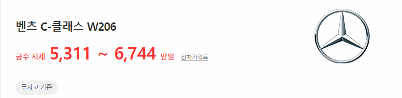 C클래스(W206) 중고차