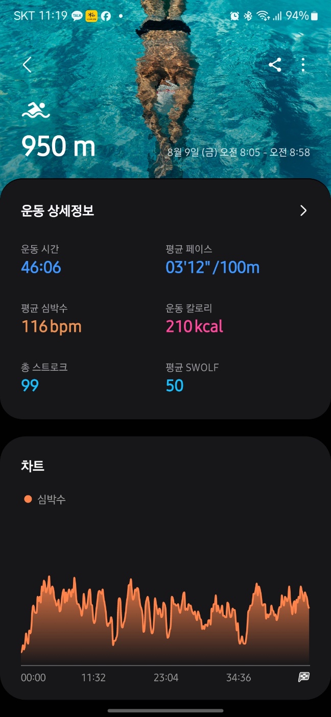 한량시대 지적한량 수영과 사주