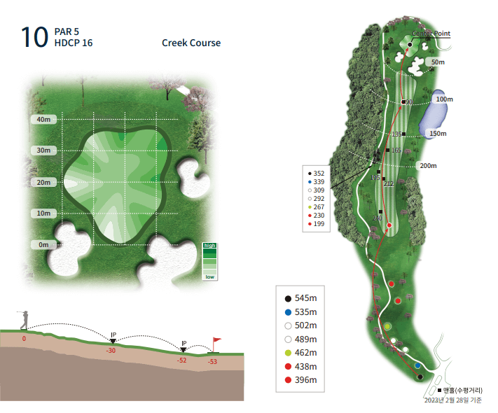 베어크리크 포천 골프클럽 크리크코스 10