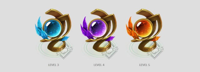 &copy; 2017년 부터 추가된 명예 와드 스킨, League of Legends