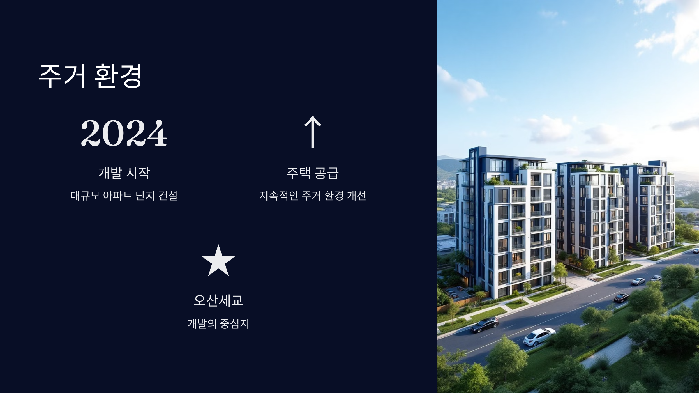 주거환경