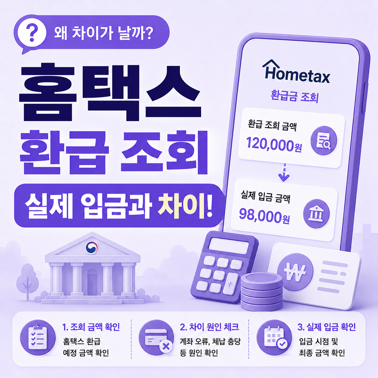 홈택스 환급 조회 금액과 실제 입금 차이 확인 안내