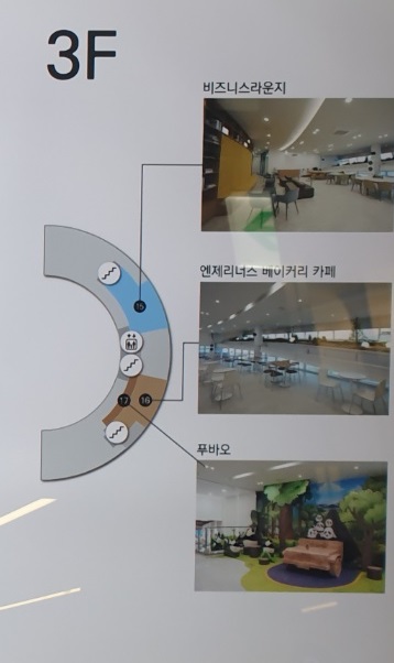 처인 휴게소 먹거리 볼거리