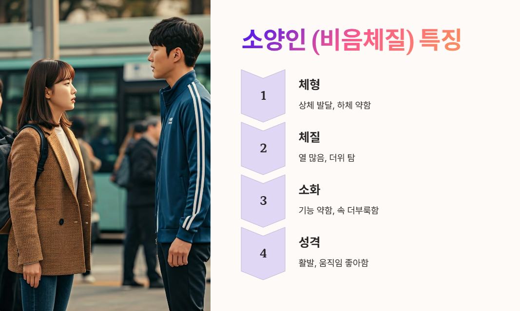 소양인 (비음체질) 자가진단