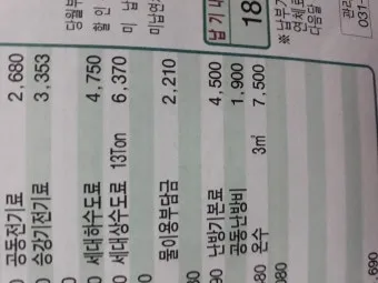 수도요금 조회 자동이체 신청까지 계산방법 간단 정리_7