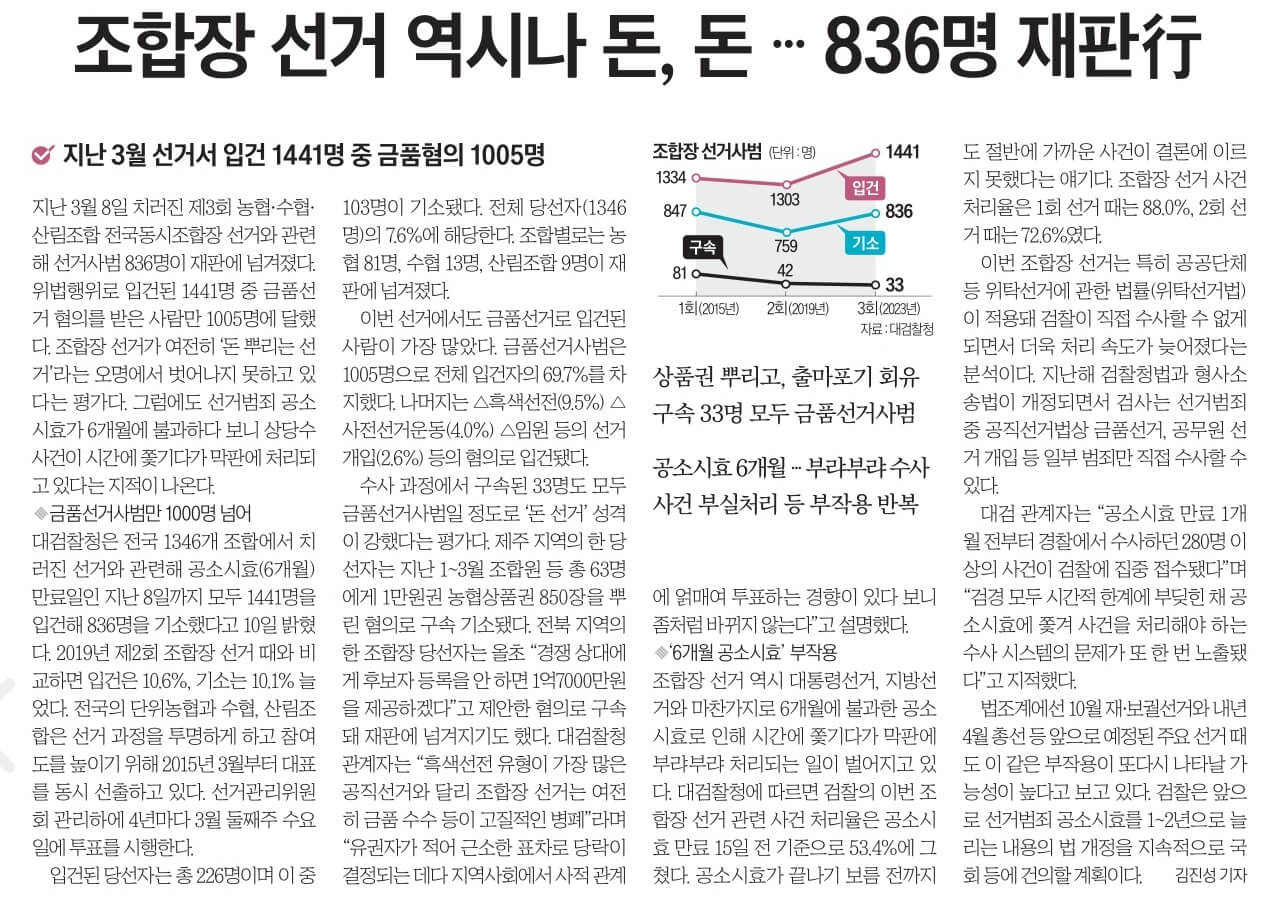 9월 11일 월 경제뉴스 부동산뉴스 헤드라인뉴스 오늘의 간추린뉴스