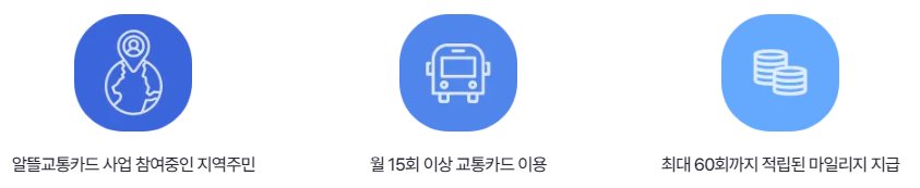 알뜰교통카드 마일리지 지급 조건