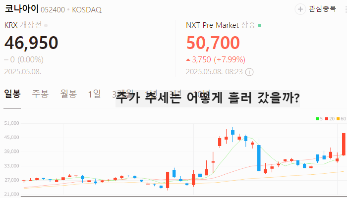지역화폐 이재명 관련주 대장주 TOP5