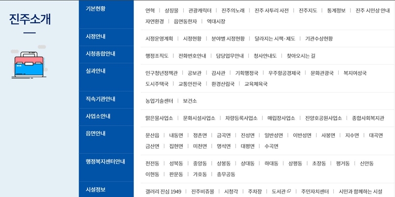 진주시청 웹사이트 주요 서비스 소개