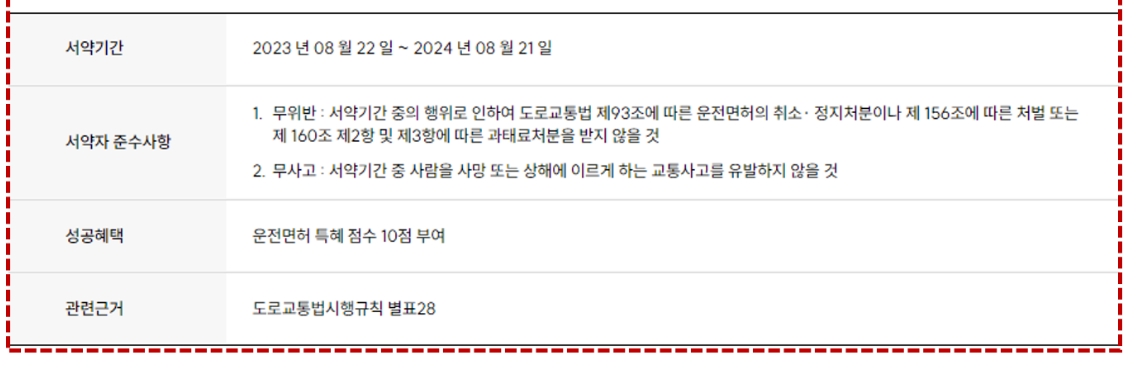 착한운전 마일리지 최종 신청 완료 버튼