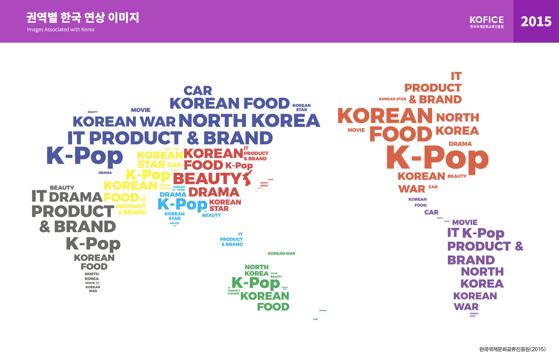 전통 K팝 vs 현대 K팝 완전 해부 (퓨전, 스타일, 감성 차이)