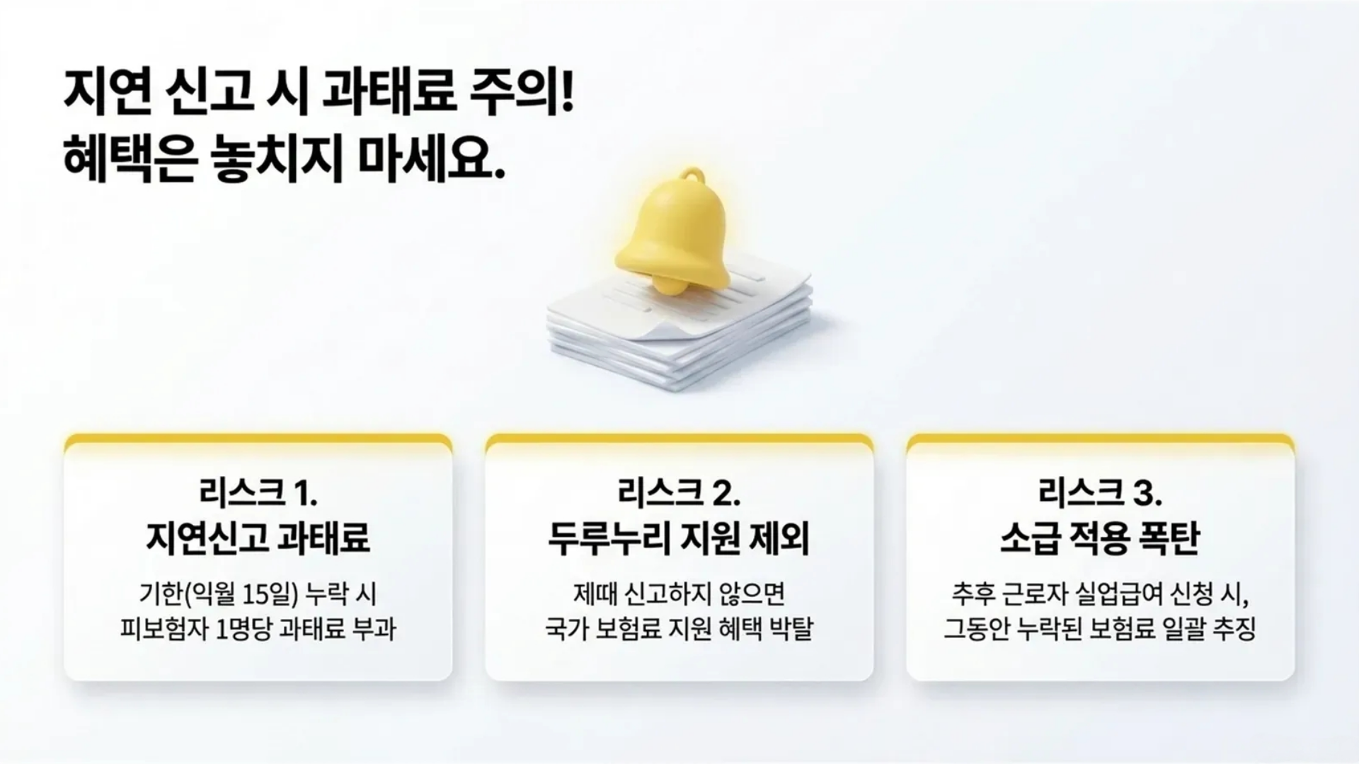 지연 신고 시 과태료 주의!
두루누리 지원 혜택도 놓치지마세요.