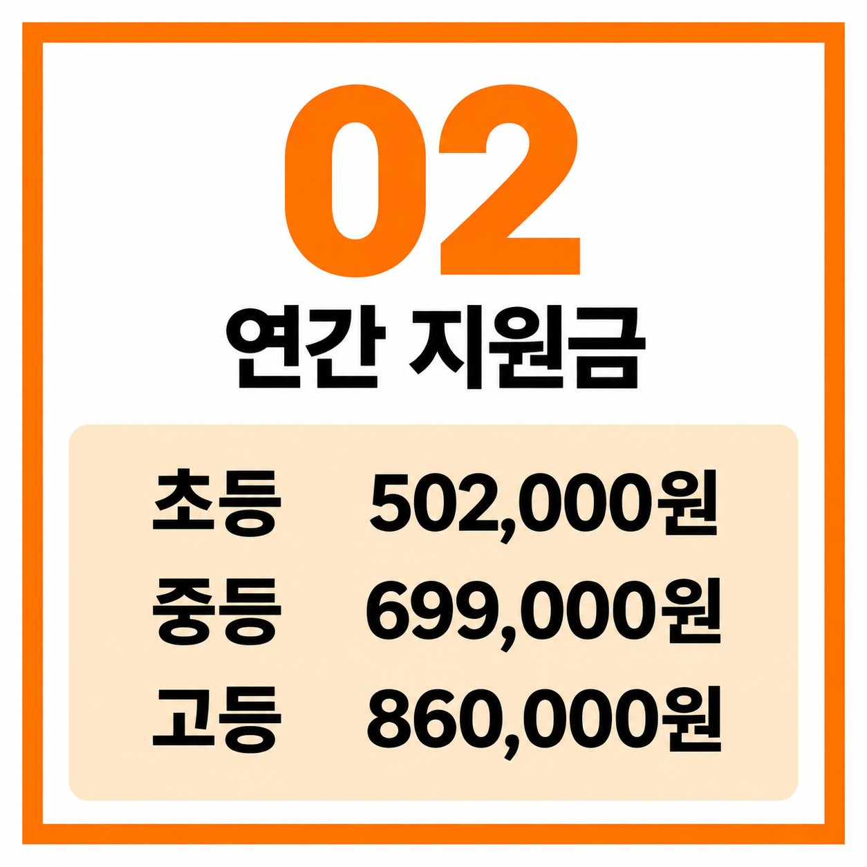 교육급여 바우처 2026년 지원금 대상 신청 방법 총정리