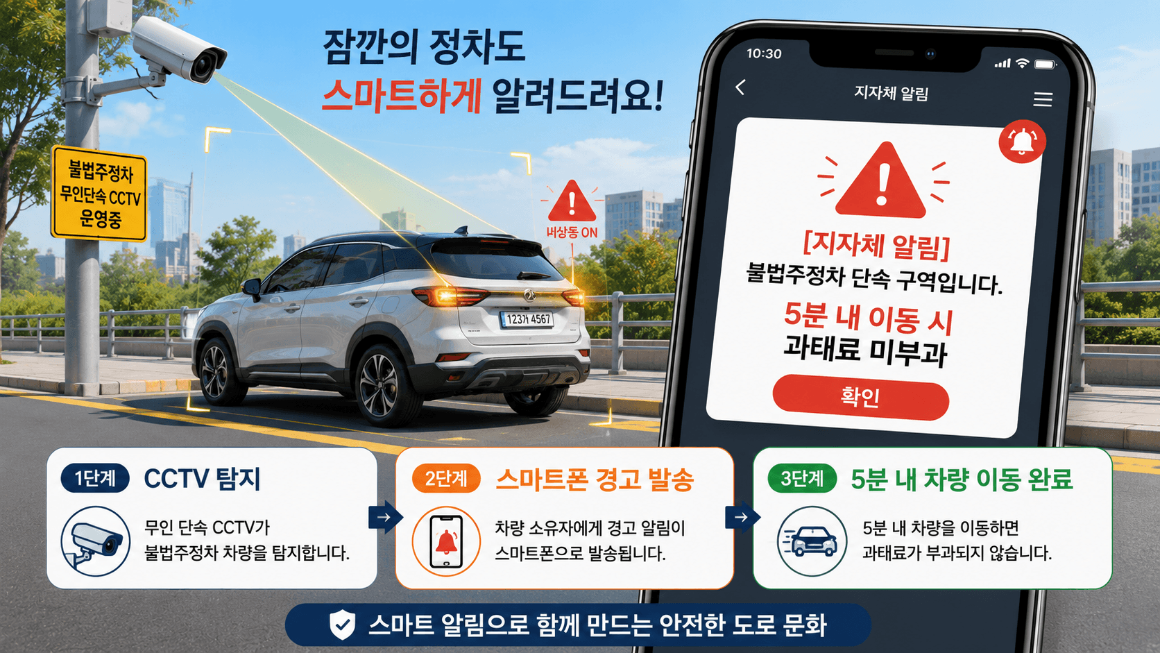 주정차 단속 알림 이미지