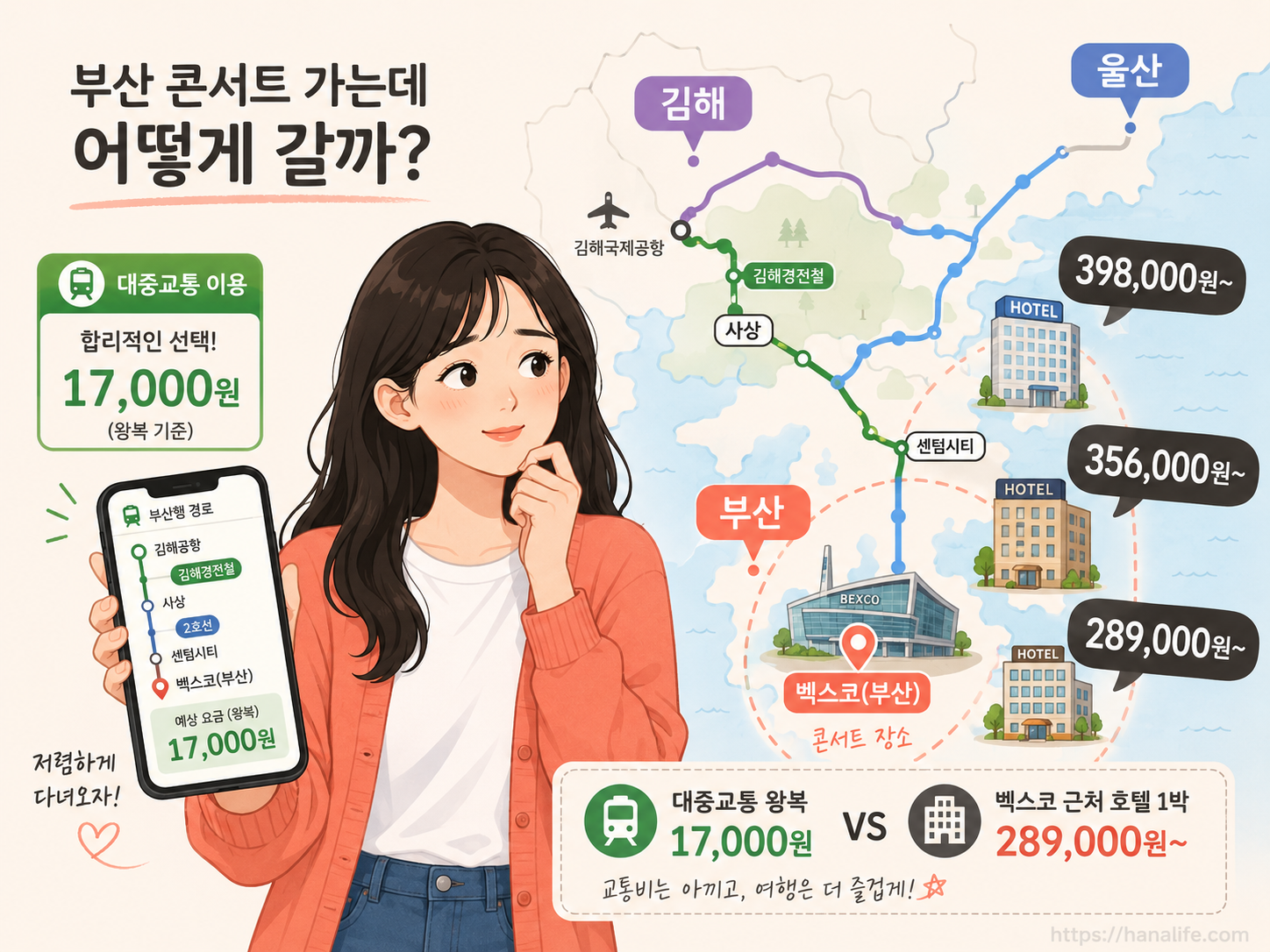 치솟는 객실 가격표와 대조되는 가성비 외곽 숙소 이동 동선 인포그래픽