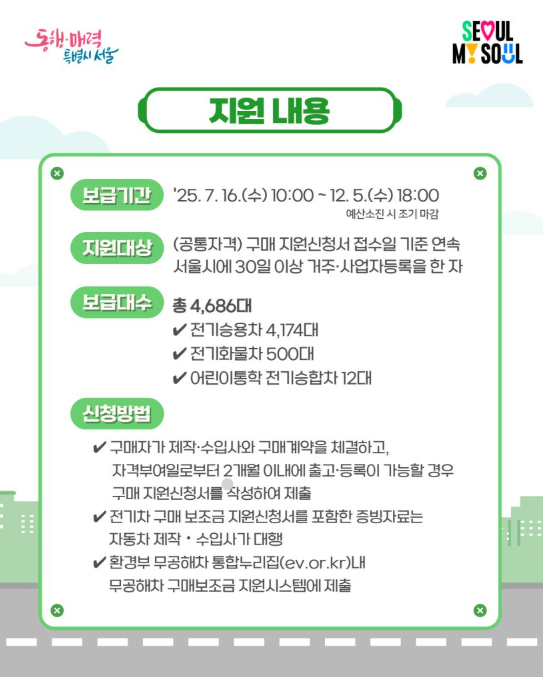 서울시 전기차보조금 지원방법