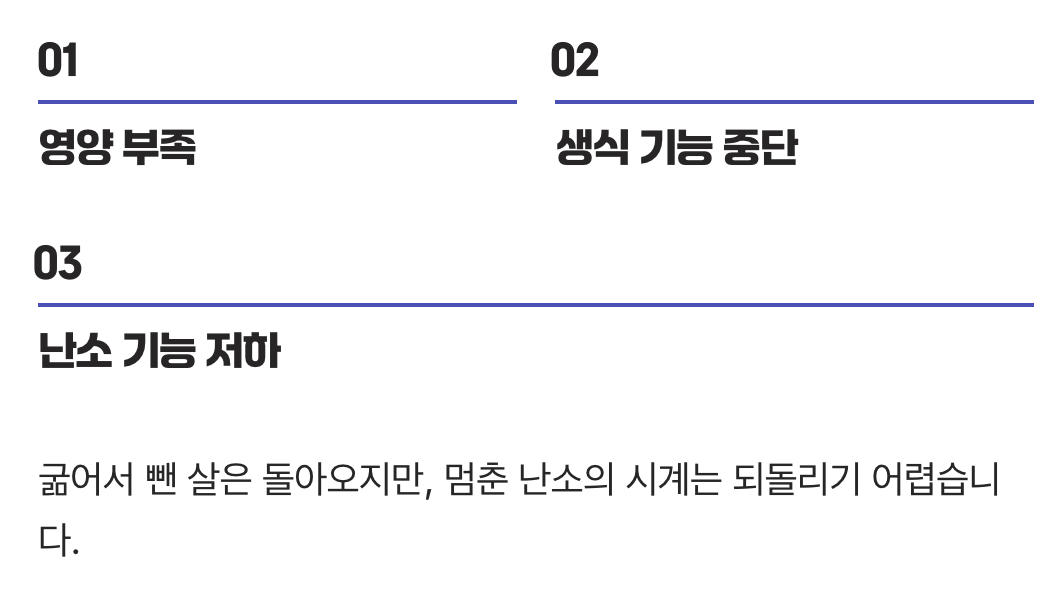 최악의 습관 1: '굶는 다이어트'의 반복